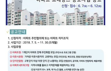 2018년 하반기 아파트 르네상스 공모사업 공고