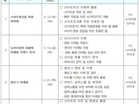 [농업기술센터 교육] 2019년 사이버 e-비즈니스교육