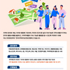 [(재)지역재단] 2023년도 제16회 전국지역리더상 공모 안내 (~5.26)