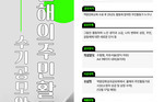 [역량강화사업] 올해의 주민활동가 수기공모전