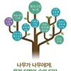 사회적협동조합 완주사회적경제네트워크
